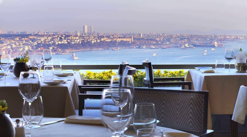 CVK Park Bosphorus Hotel and CVK Park Prestige Suites